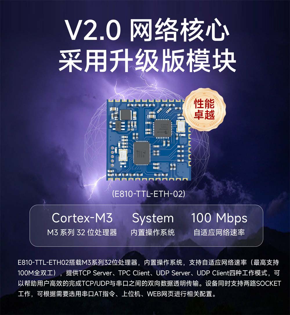 E810-DTU(RS232)-V2 RS232串口服务器 (4)