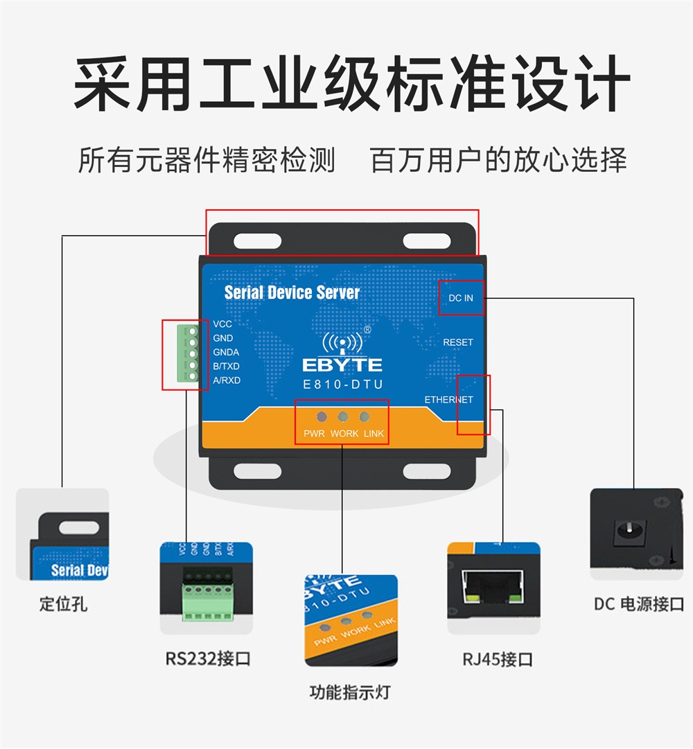 E810-DTU(RS232)-V2 RS232串口服务器 (6)