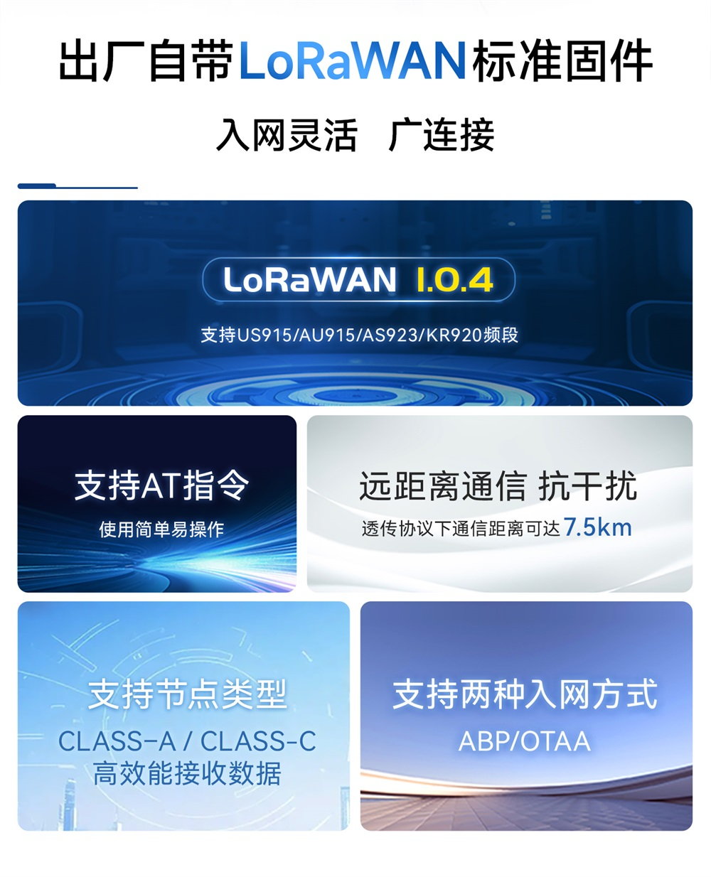 E77-915M30S LoRaWAN扩频模块 (2)