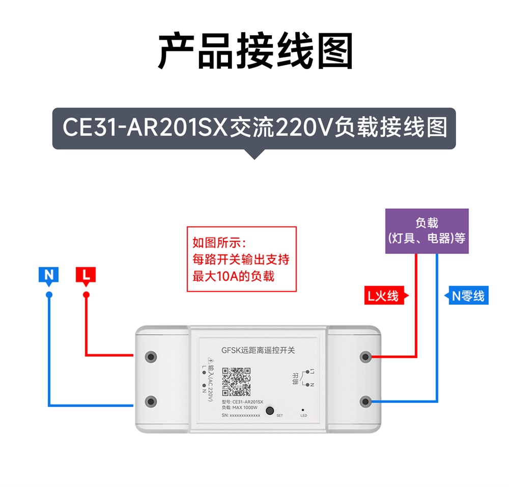CE31-AR201SX 遥控开关 (19)