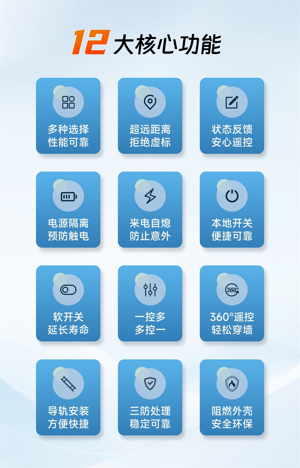 CE31-AR101ST GFSK遥控开关 (3)