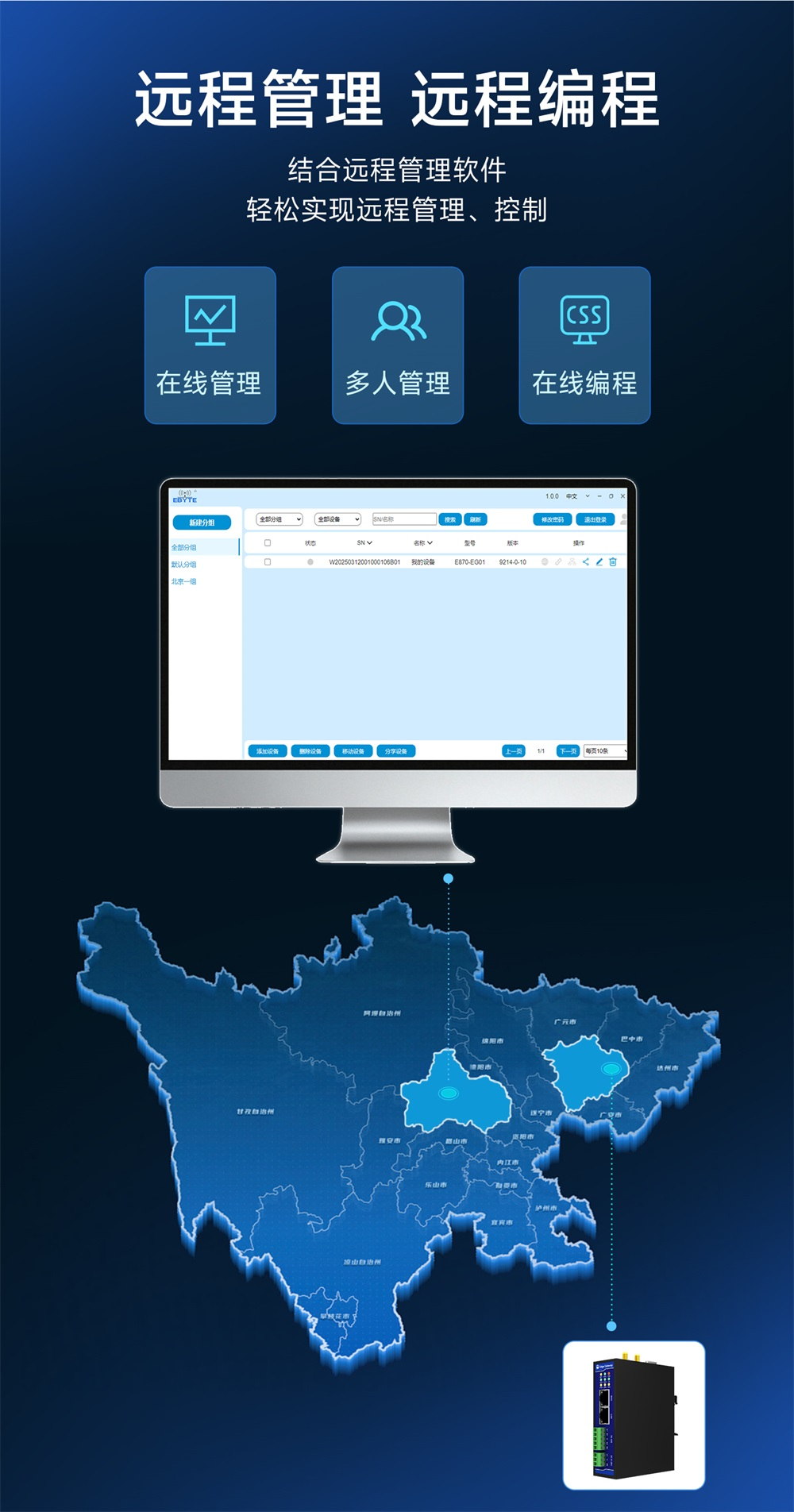E870-EG01 边缘计算网关 (5) E870-EG01 边缘计算网关 (5)