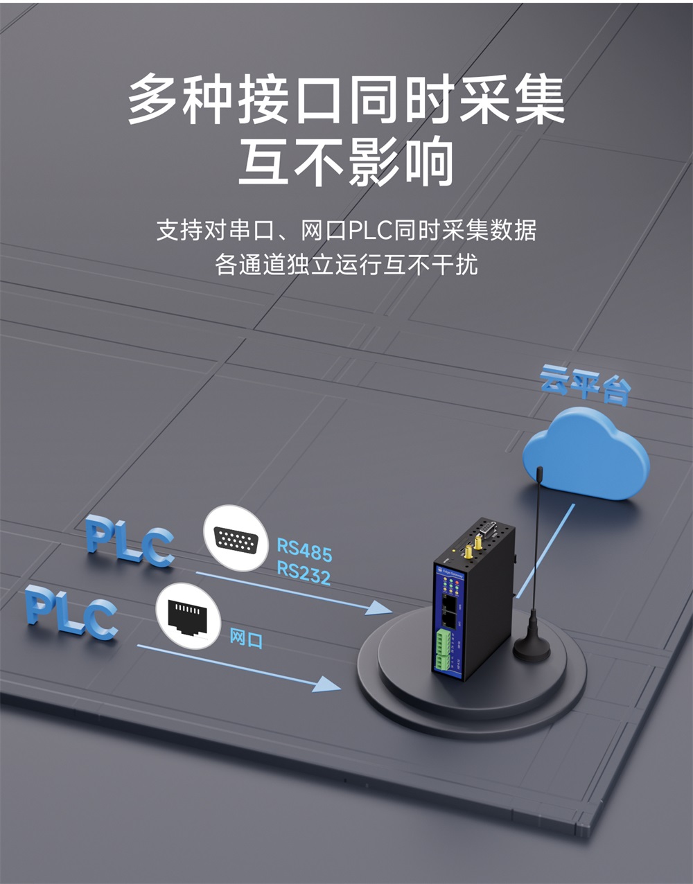 E870-EG01 边缘计算网关 (6) E870-EG01 边缘计算网关 (6)