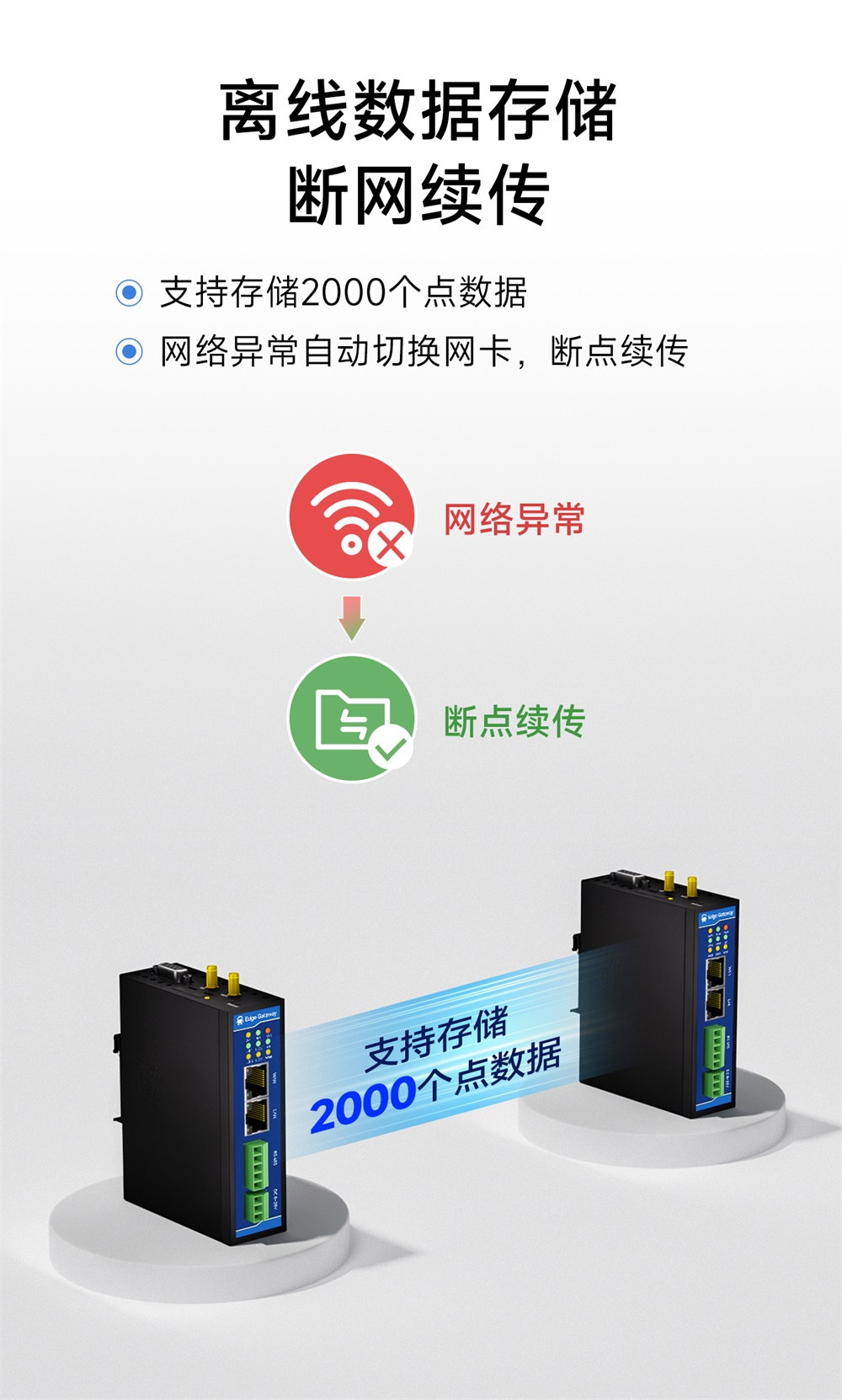 E870-EG01 边缘计算网关 (8) E870-EG01 边缘计算网关 (8)