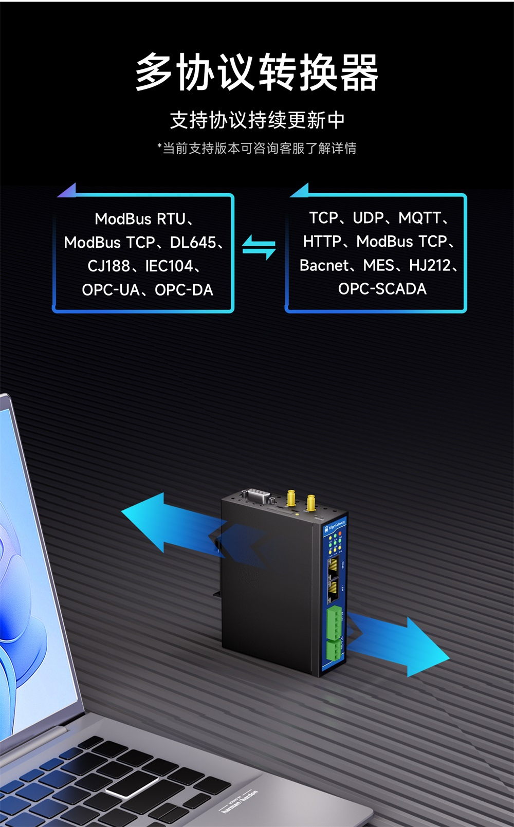 E870-EG01 边缘计算网关 (7) E870-EG01 边缘计算网关 (7)