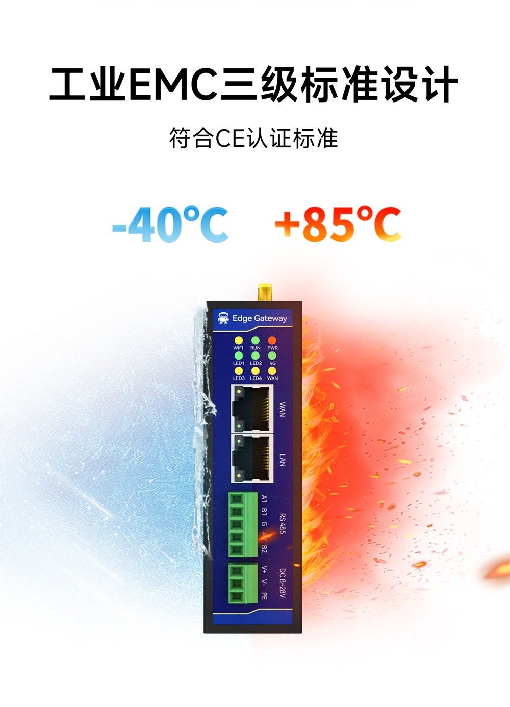 E870-EG01 边缘计算网关 (13) E870-EG01 边缘计算网关 (13)