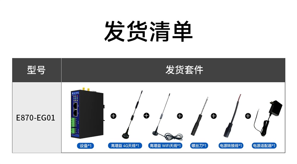 E870-EG01 边缘计算网关 (16) E870-EG01 边缘计算网关 (16)