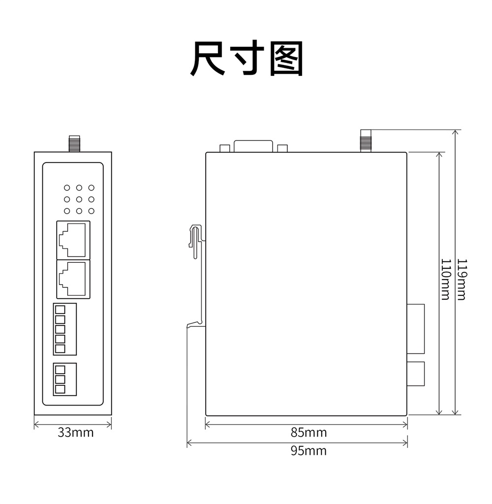 E870-EG01 边缘计算网关 (17) E870-EG01 边缘计算网关 (17)