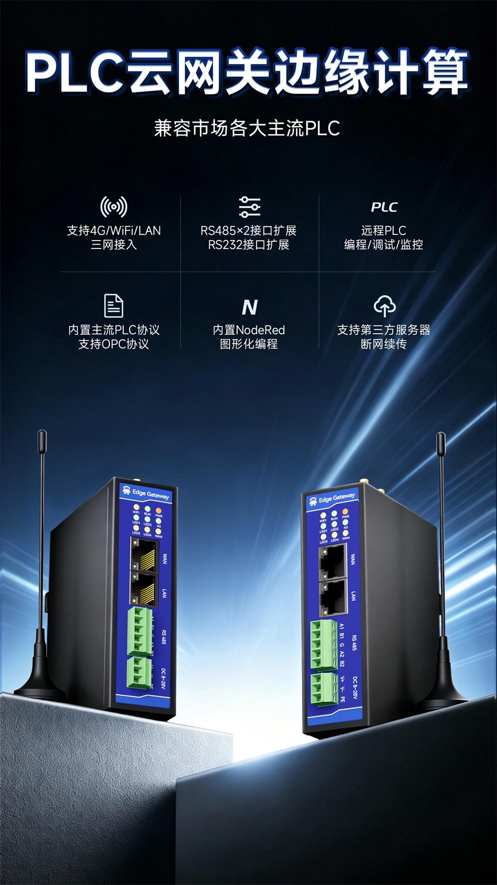 E870-EG01 边缘计算网关 (1) E870-EG01 边缘计算网关 (1)