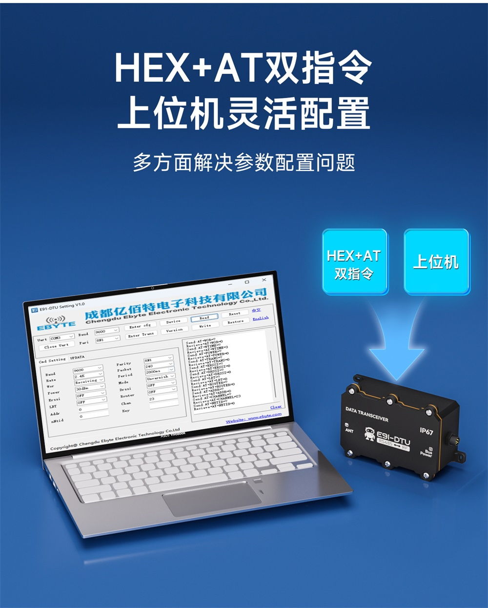 E91-DTU防尘防水系列大功率LoRa数传电台.jpg (8)