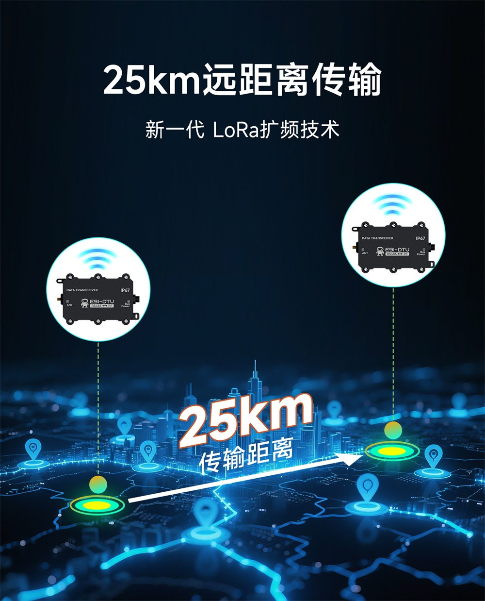 E91-DTU防尘防水系列大功率LoRa数传电台.jpg (6)