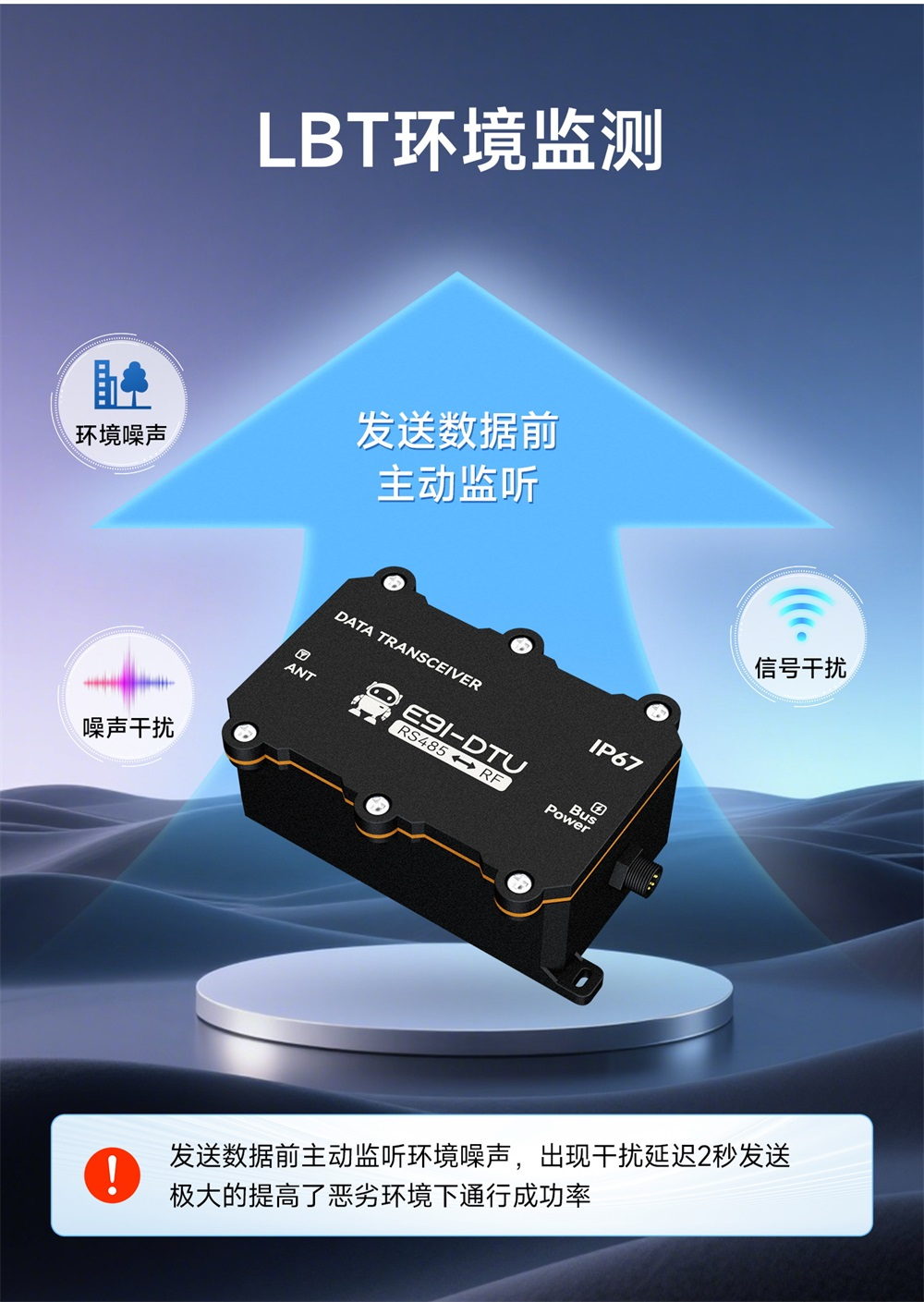 E91-DTU防尘防水系列大功率LoRa数传电台.jpg (9)