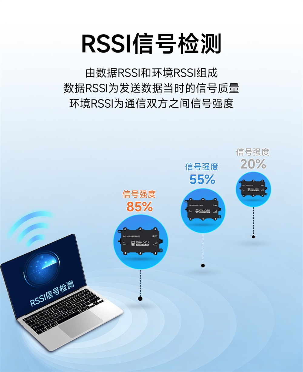 E91-DTU防尘防水系列大功率LoRa数传电台.jpg (10)
