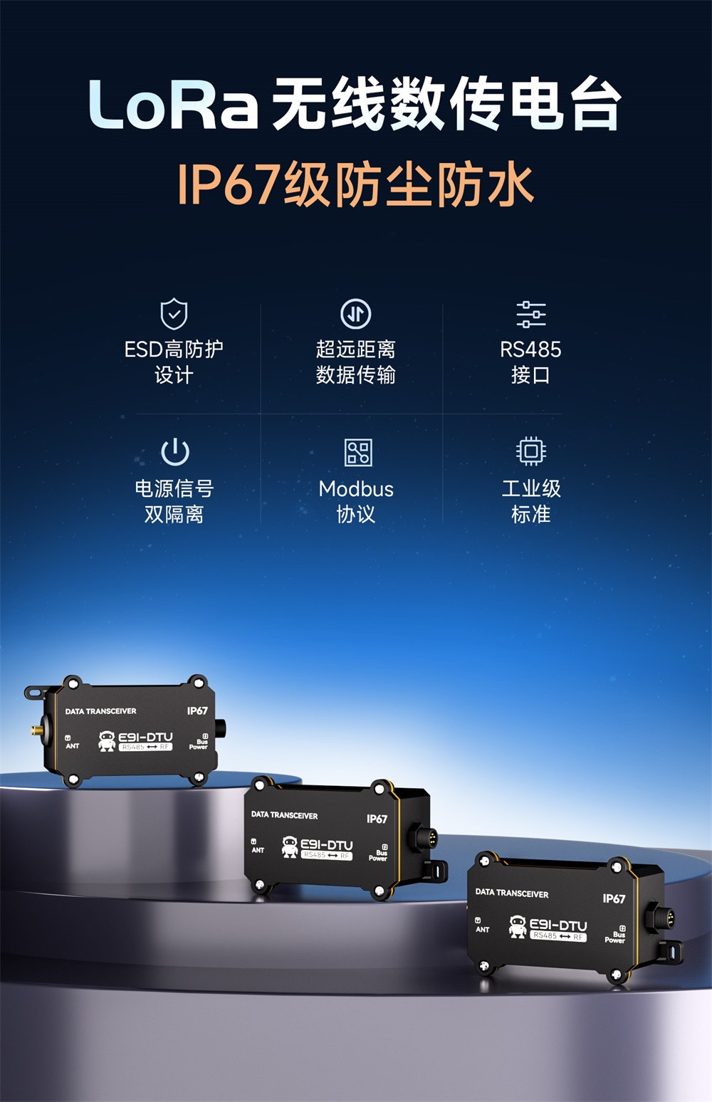 E91-DTU(900SL30)防尘防水LoRa数传电台 (1)