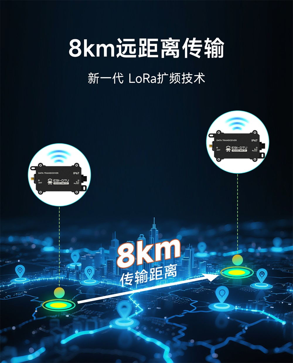E91-DTU(900SL30)防尘防水LoRa数传电台 (6)