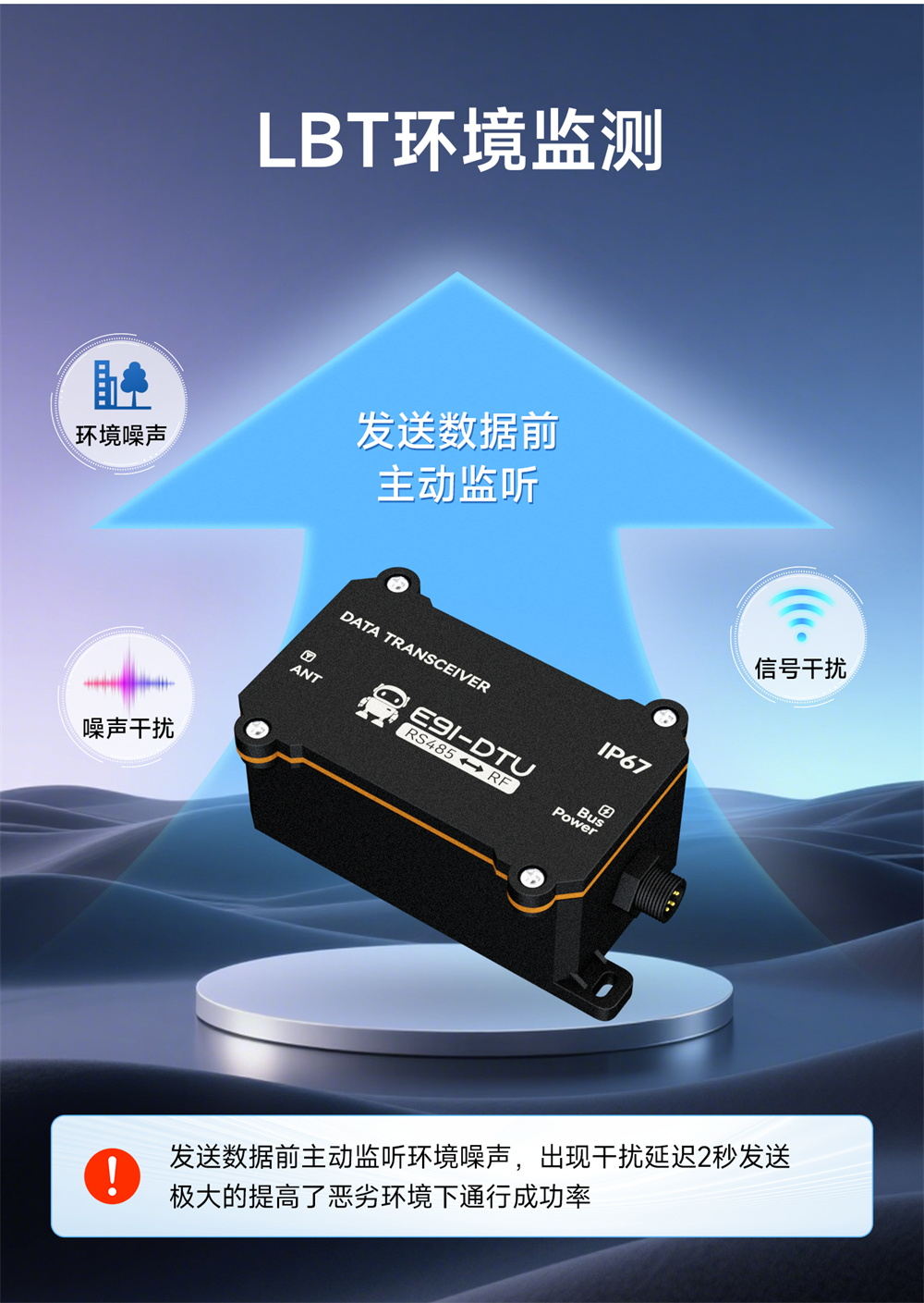 E91-DTU(900SL30)防尘防水LoRa数传电台 (9)