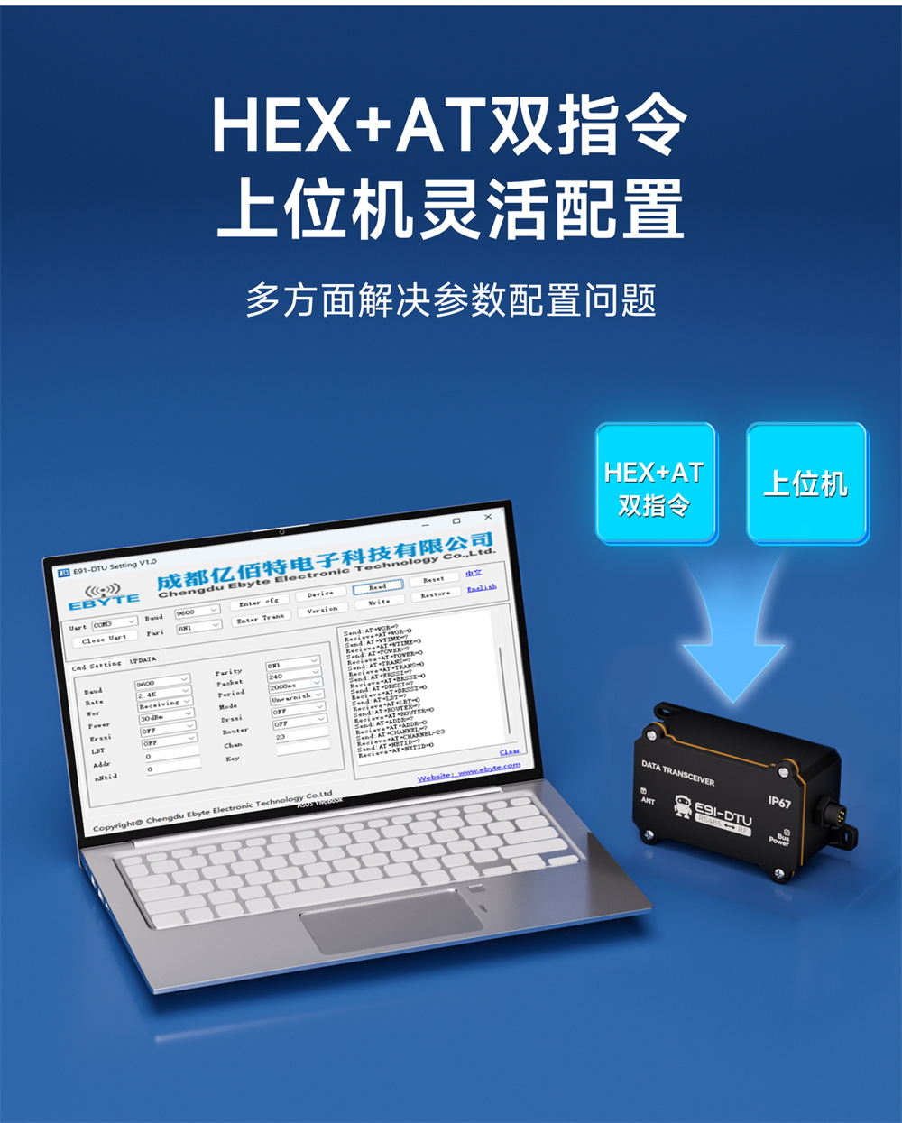 E91-DTU(900SL30)防尘防水LoRa数传电台 (8)