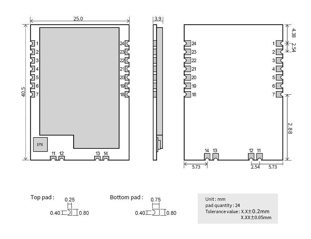 E32-T系列引脚定义