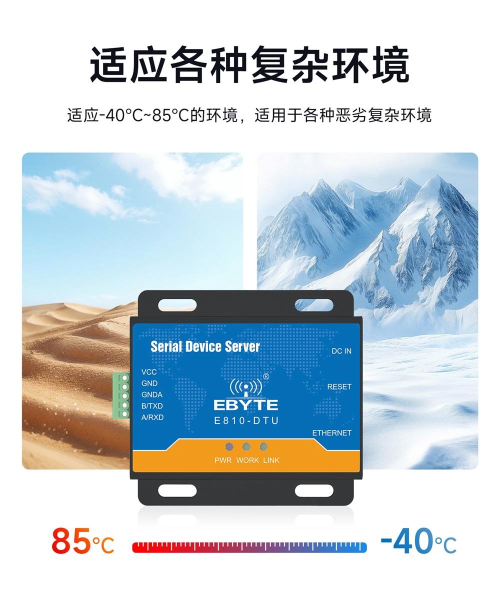 E810-DTU(RS485)-V1.0 RS485转以太网串口服务器 (8)