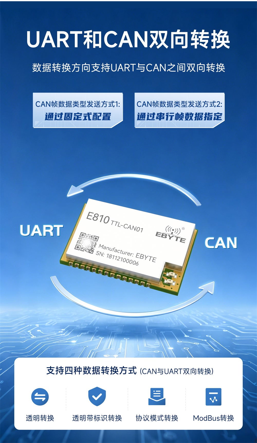 E810-TTL-CAN01 串口转CAN-BUS透明传输模块 (3) E810-TTL-CAN01 串口转CAN-BUS透明传输模块 (3)