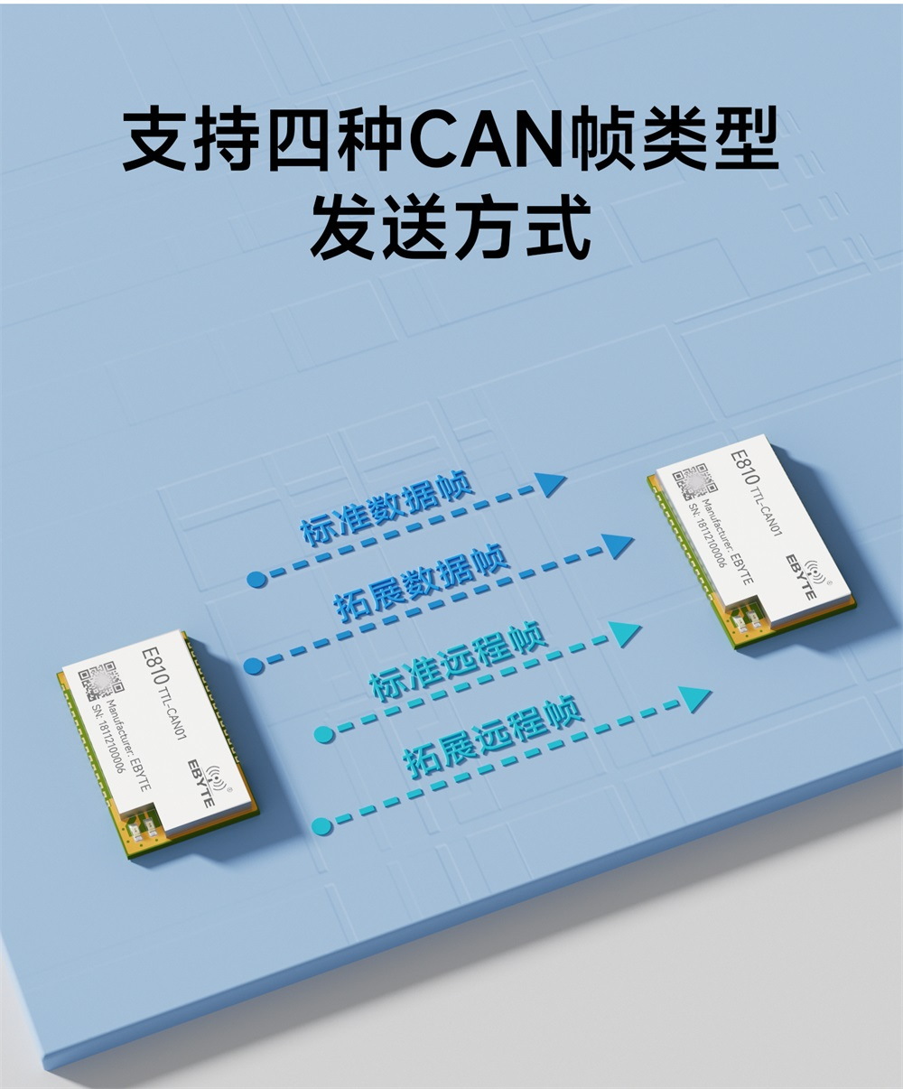 E810-TTL-CAN01 串口转CAN-BUS透明传输模块 (4) E810-TTL-CAN01 串口转CAN-BUS透明传输模块 (4)