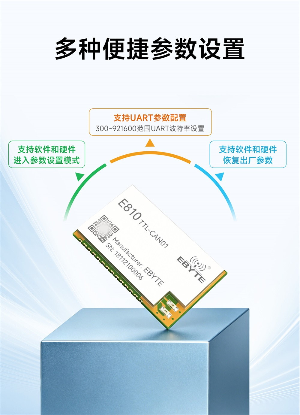 E810-TTL-CAN01 串口转CAN-BUS透明传输模块 (7) E810-TTL-CAN01 串口转CAN-BUS透明传输模块 (7)
