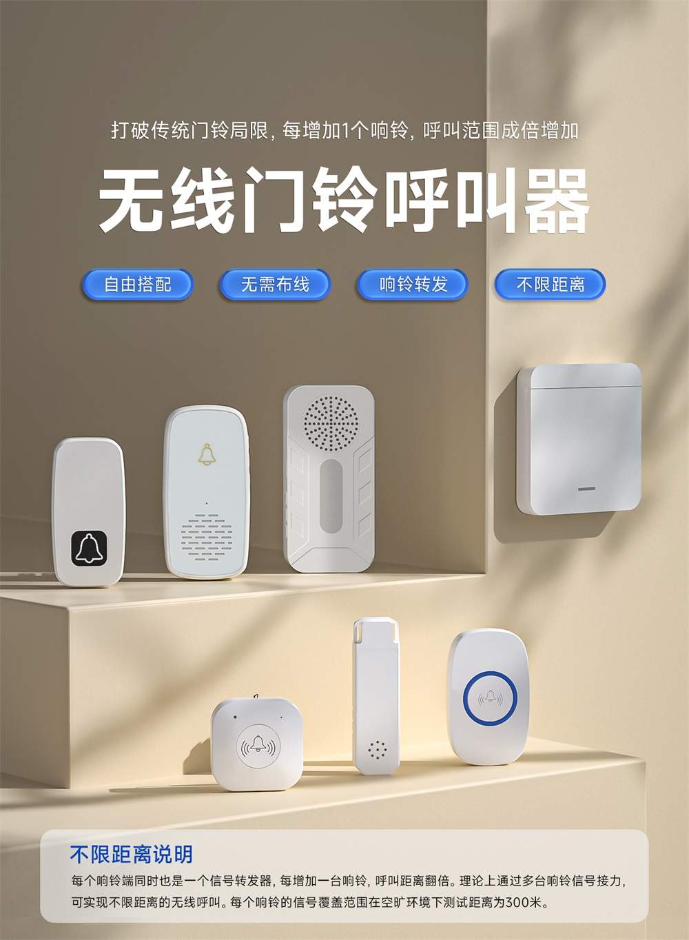 EWD300系列无线门铃呼叫器 (1) EWD300系列无线门铃呼叫器 (1)