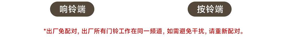 EWD300系列无线门铃呼叫器 (5) EWD300系列无线门铃呼叫器 (5)