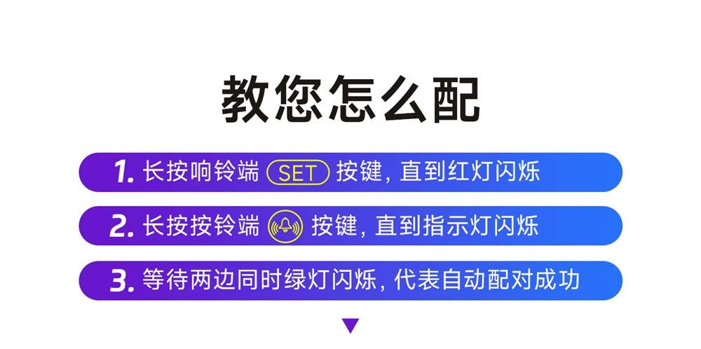EWD300系列无线门铃呼叫器 (4) EWD300系列无线门铃呼叫器 (4)