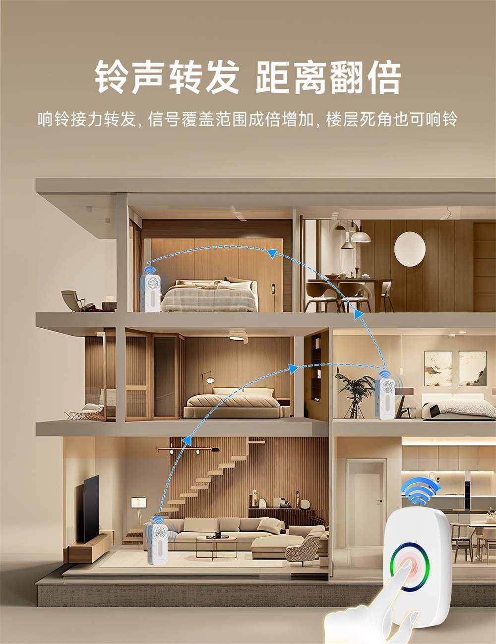 EWD300系列无线门铃呼叫器 (9) EWD300系列无线门铃呼叫器 (9)
