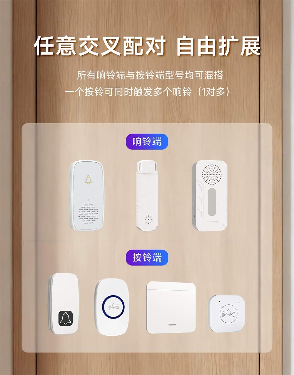 EWD300系列无线门铃呼叫器 (11) EWD300系列无线门铃呼叫器 (11)