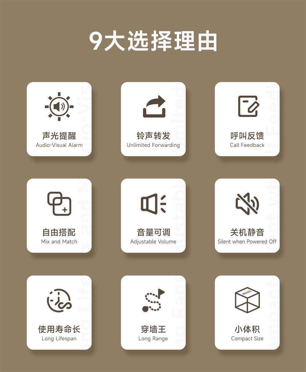 EWD300系列无线门铃呼叫器 (7) EWD300系列无线门铃呼叫器 (7)