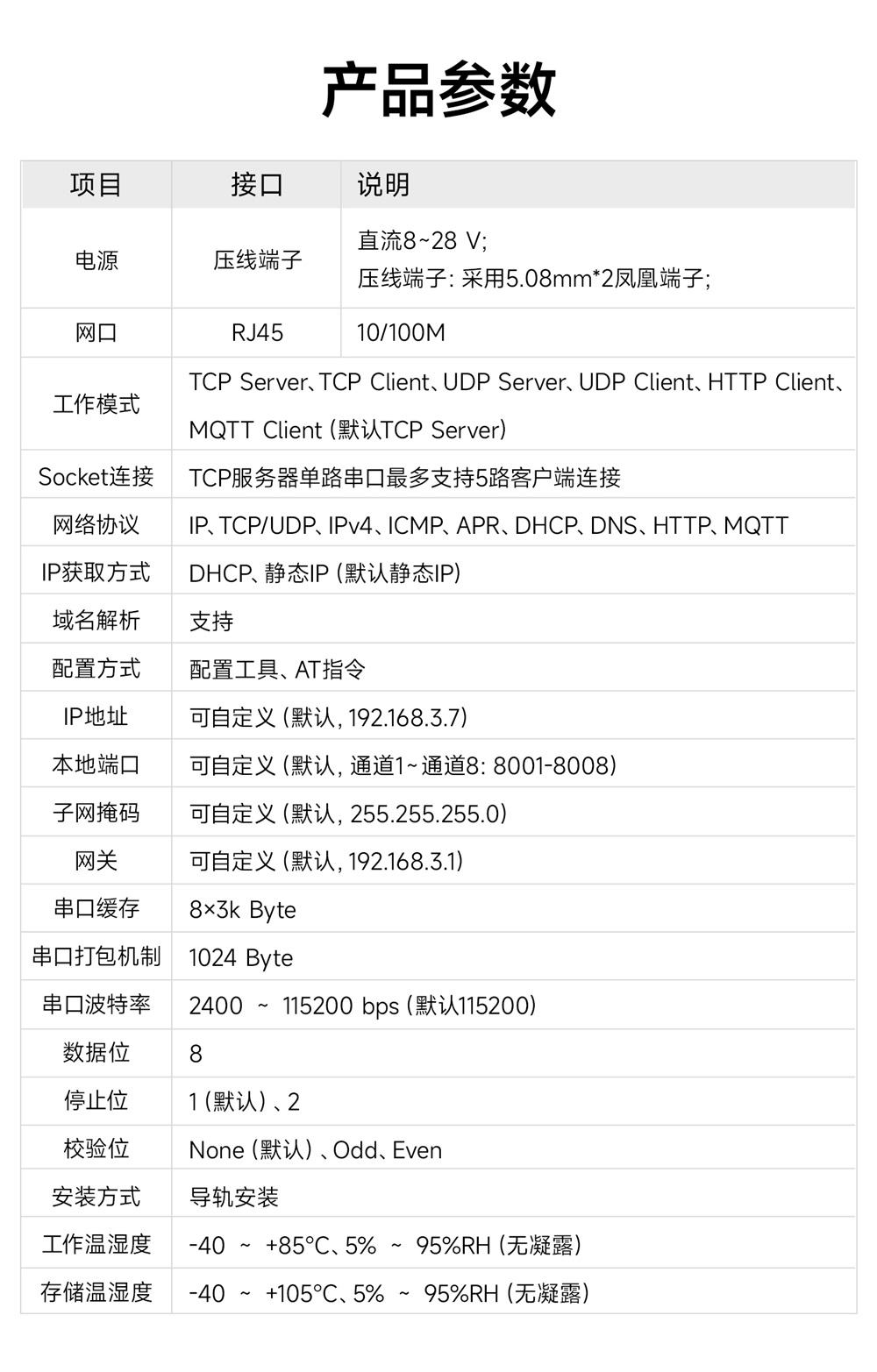8路串口服务器-22 8路串口服务器-22
