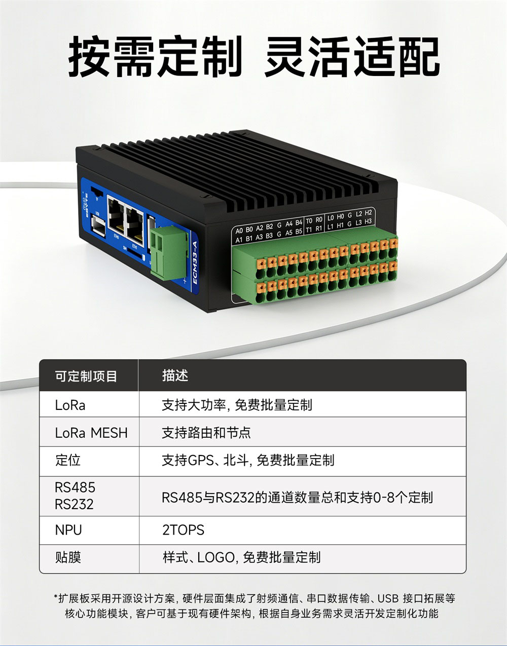 ECM33-A06 工控机 (6) ECM33-A06 工控机 (6)