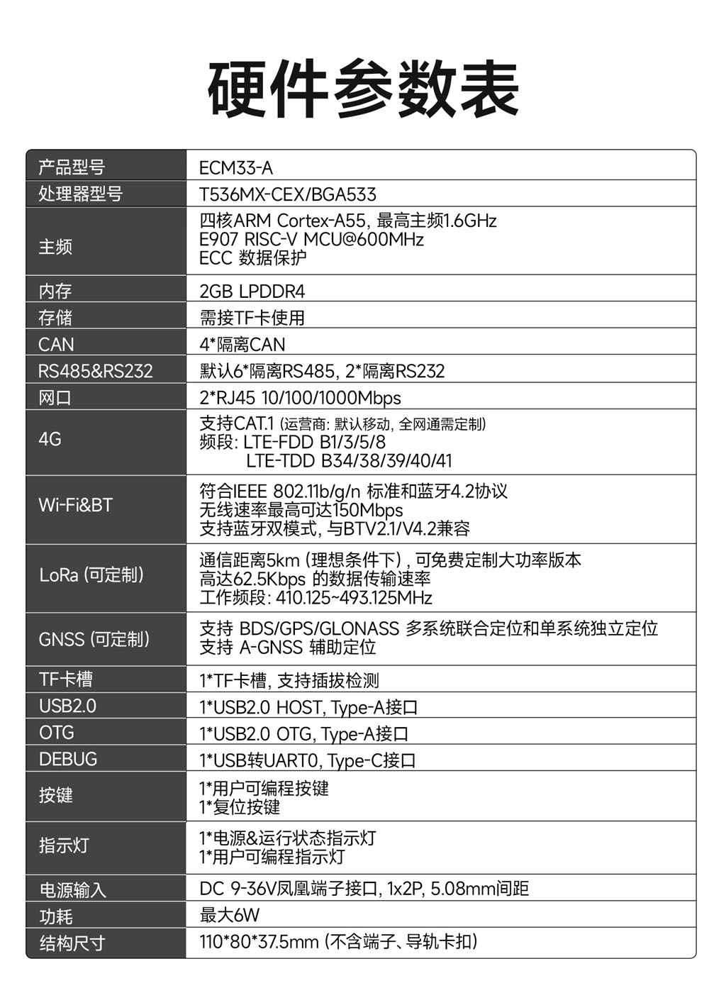 ECM33-A06 工控机 (10) ECM33-A06 工控机 (10)