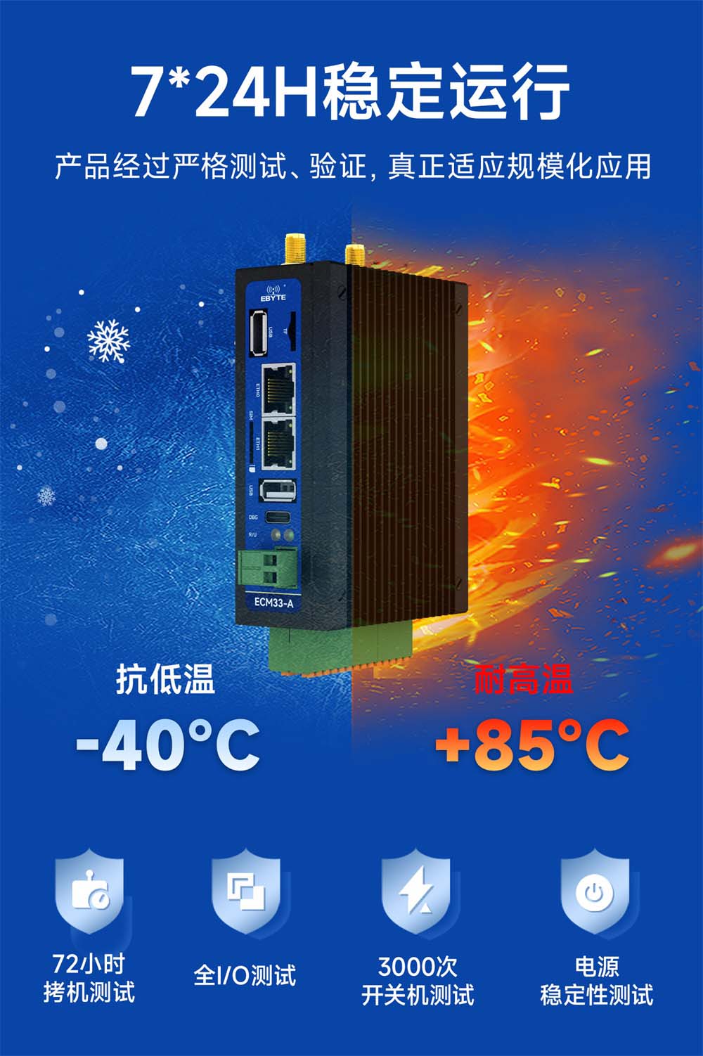 ECM33-A06 工控机 (12) ECM33-A06 工控机 (12)