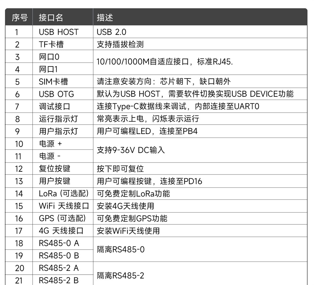 ECM33-A06 工控机 (19) ECM33-A06 工控机 (19)
