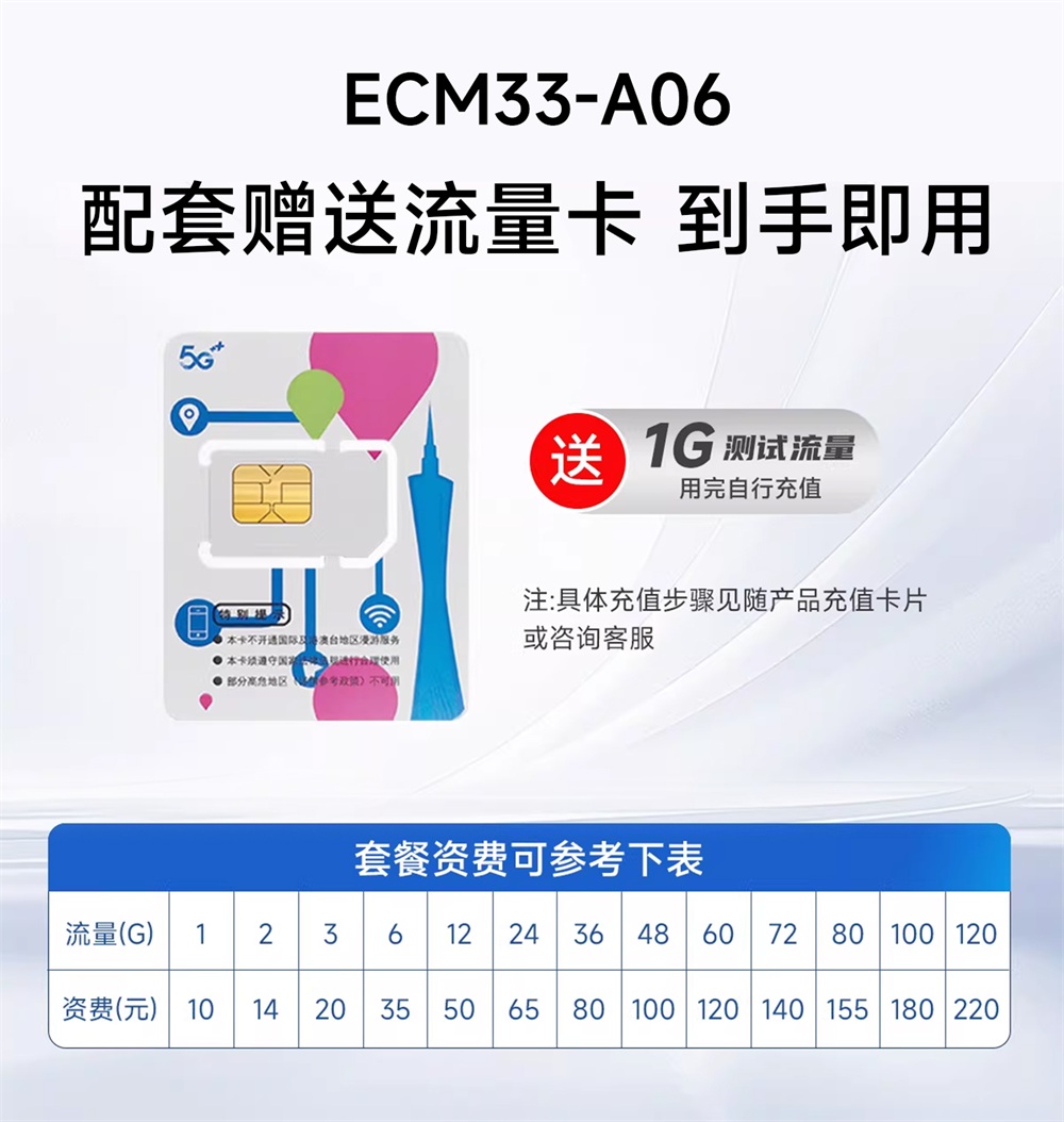 ECM33-A06 工控机 (16) ECM33-A06 工控机 (16)
