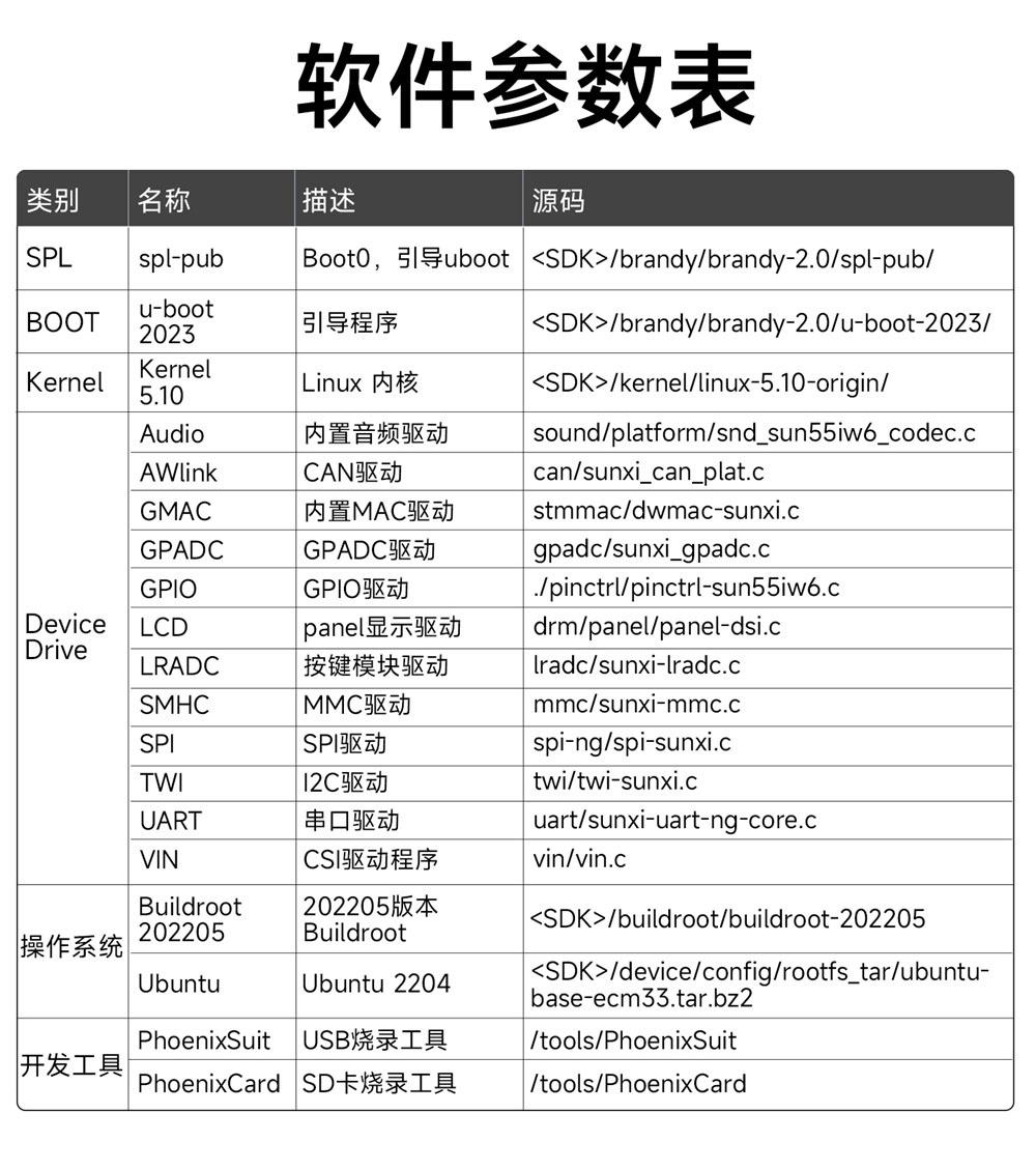 ECM33-A06 工控机 (17) ECM33-A06 工控机 (17)