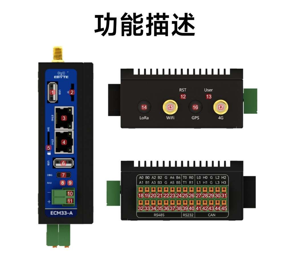 ECM33-A06 工控机 (18) ECM33-A06 工控机 (18)