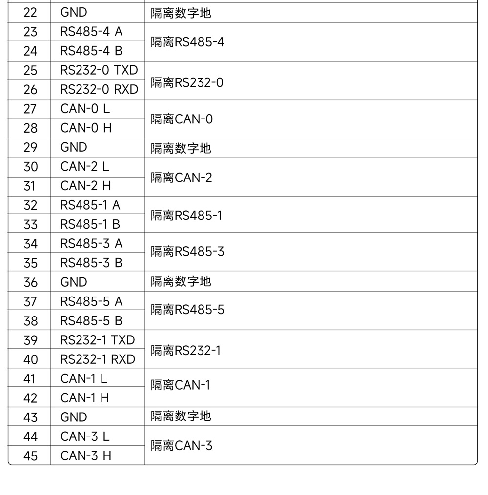 ECM33-A06 工控机 (20) ECM33-A06 工控机 (20)