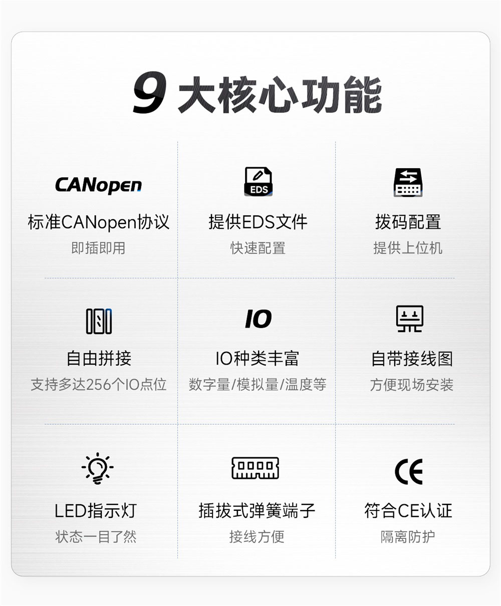 CANopen分布式IO主机02