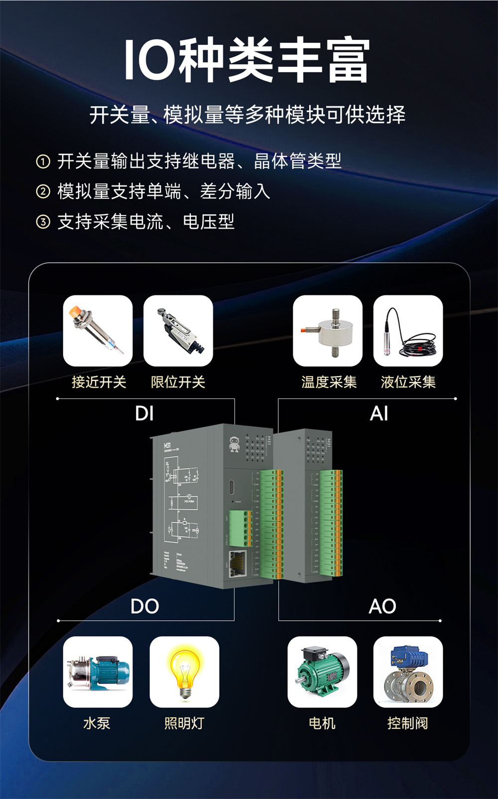 CANopen分布式IO主机09