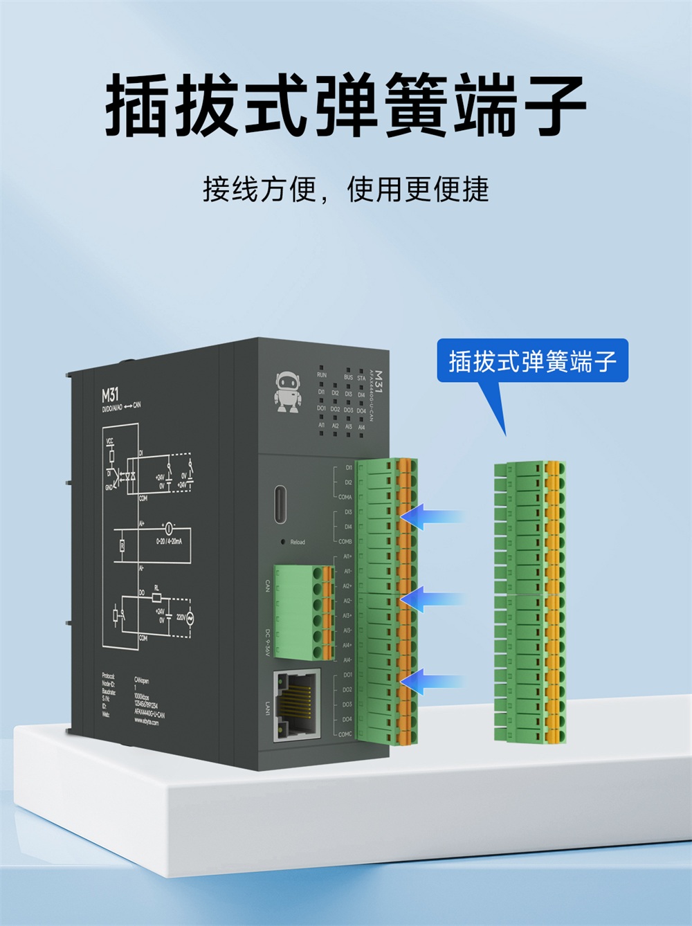 CANopen分布式IO主机_01