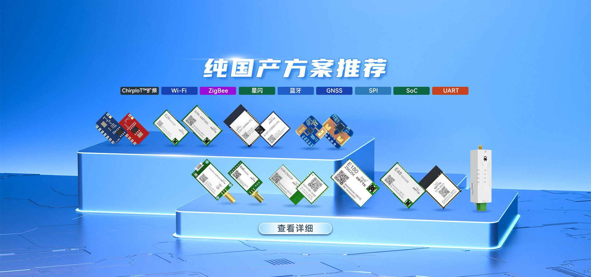 国产方案模组推荐