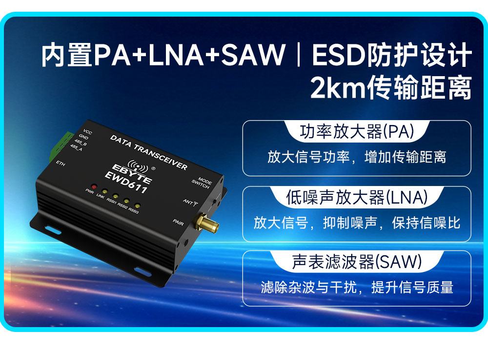 远距离数传图传一体传输电台_02 远距离数传图传一体传输电台_02