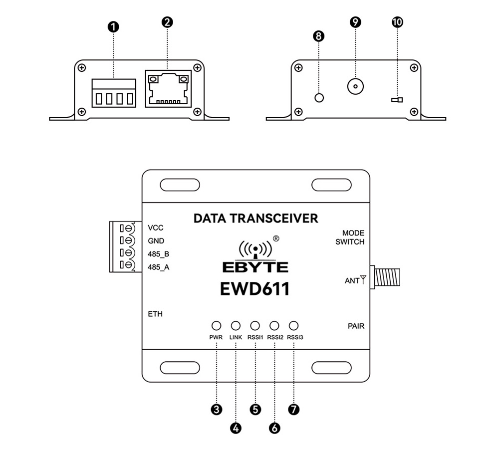 引脚定义 EWD611-XXXNW33(485) 引脚定义 EWD611-XXXNW33(485)