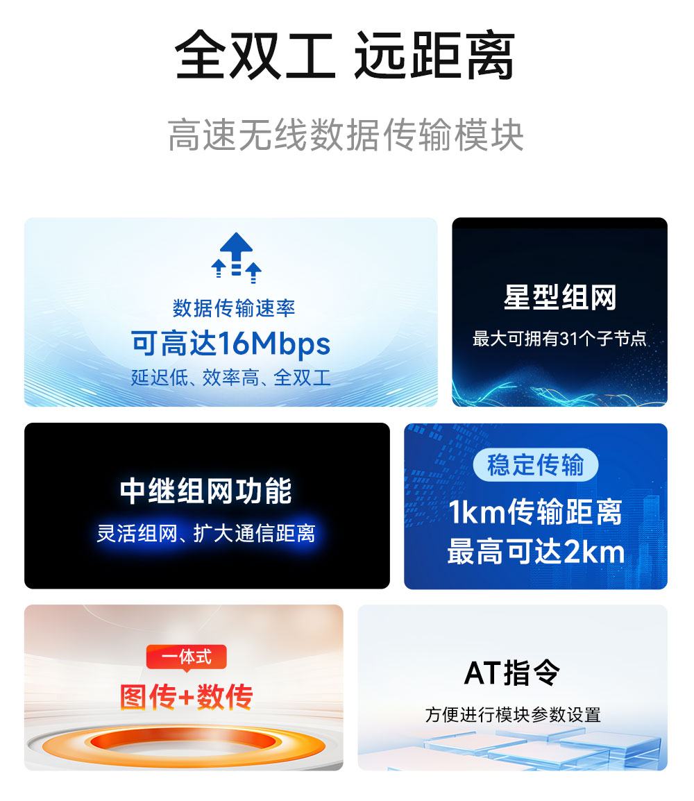 远距离数传图传一体传输电台_03 远距离数传图传一体传输电台_03