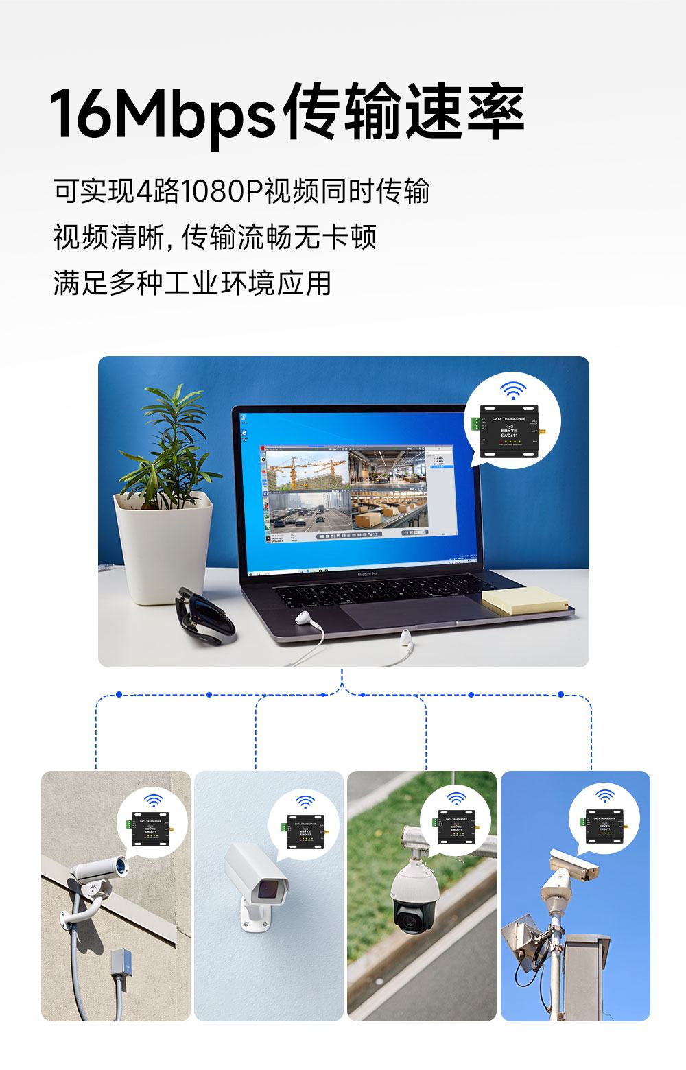 远距离数传图传一体传输电台_04 远距离数传图传一体传输电台_04