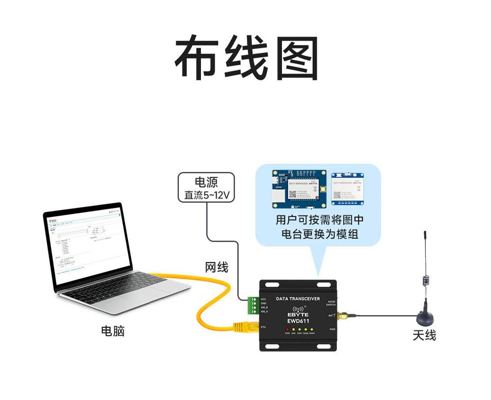 远距离数传图传一体传输电台_11 远距离数传图传一体传输电台_11